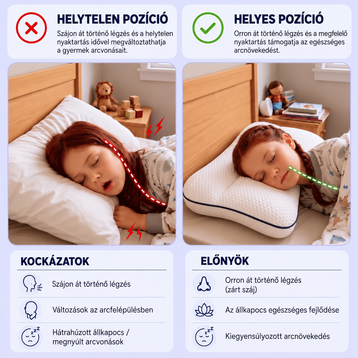 Nuvilo™ – ergonomikus gyermekpárna