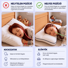 Nuvilo™ – ergonomikus gyermekpárna